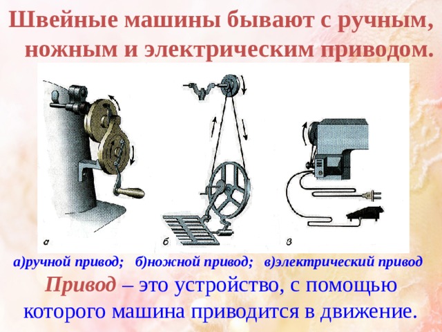 Приводы швейных машин 5 класс. Классификация швейных машин по назначению. Виды приводов швейной машины. Механическая швейная машинка с ручным приводом. Швейная машинка с ножным приводом