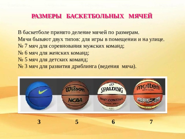 Размер мяча в мужском баскетболе. Баскетбольный мяч 3 размер диаметр. Баскетбольный мяч 1 размер диаметр. Баскетбольный мяч 7 размер диаметр. Баскетбольный мяч 5 размер диаметр.