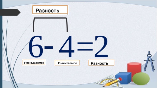 Конспект урока табличное вычитание 1 класс