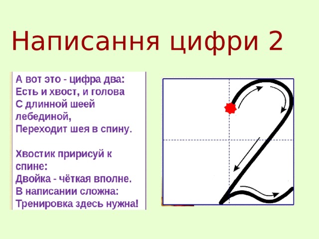Написання цифри 2 