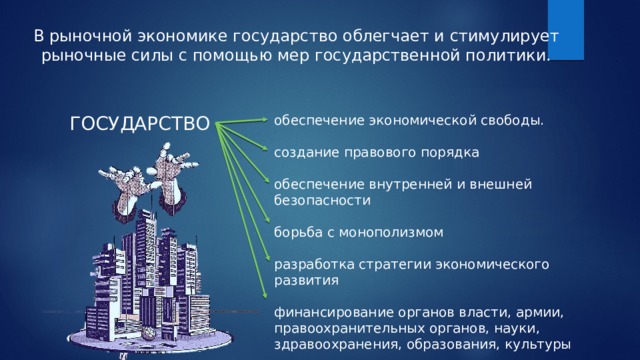 В рыночной экономике государство облегчает и стимулирует рыночные силы с помощью мер государственной политики. ГОСУДАРСТВО обеспечение экономической свободы. создание правового порядка обеспечение внутренней и внешней безопасности борьба с монополизмом разработка стратегии экономического развития финансирование органов власти, армии, правоохранительных органов, науки, здравоохранения, образования, культуры 