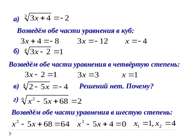 а) Возведём обе части уравнения в куб: б) Возведём обе части уравнения в четвёртую степень: Решений нет. Почему? в) г) Возведём обе части уравнения в шестую степень: 