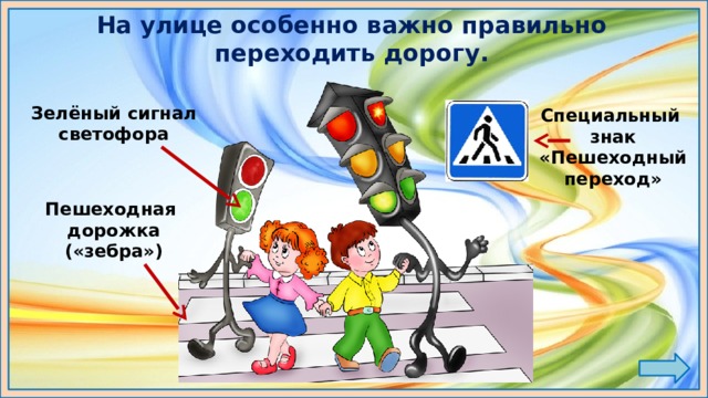 На улице особенно важно правильно переходить дорогу. Зелёный сигнал светофора Специальный знак «Пешеходный переход» Пешеходная дорожка («зебра») 