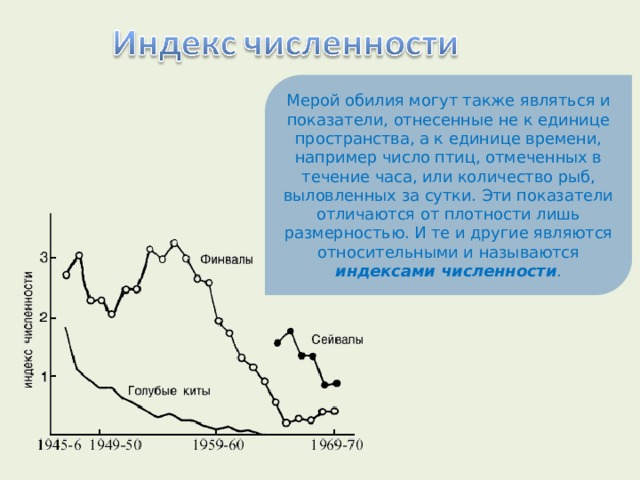 Также отметить что в случае