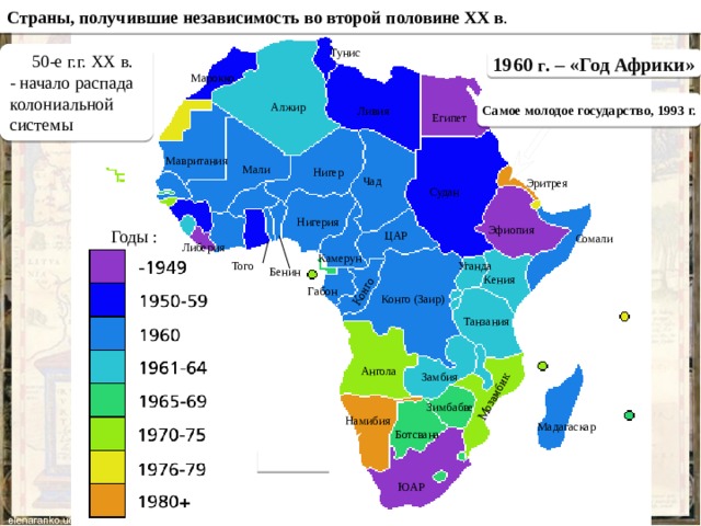 Назовите особенности африки. Три государства получившие независимость в Африке. Страны Африки получившие независимость после второй мировой войны. Государства получившие независимость после 1980 в Африке. Какие страны получили независимость в год Африки.