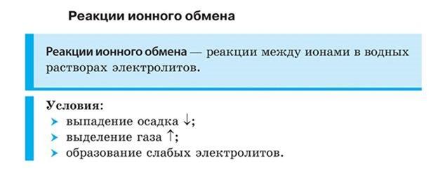 Реакция ионного обмена между растворами. Реакции ионного обмена в растворах электролитов. Реакции обмена в водных растворах электролитов. Реакции ионного обмена в водных растворах. Реакции обмена в растворах электролитов.