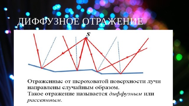 Диффузное отражение 