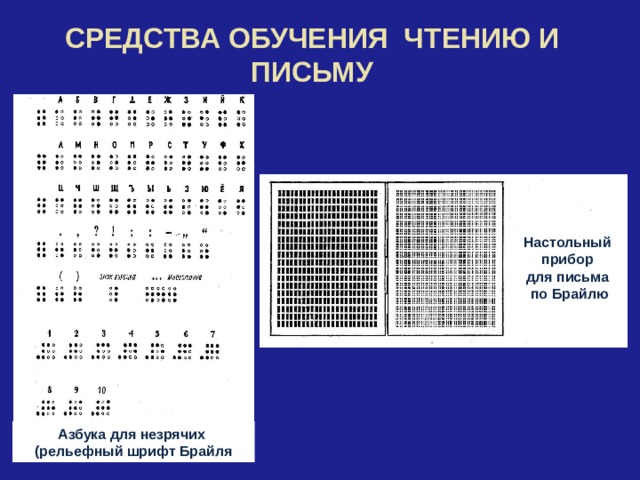 СРЕДСТВА ОБУЧЕНИЯ ЧТЕНИЮ И ПИСЬМУ Настольный прибор для письма по Брайлю Азбука для незрячих (рельефный шрифт Брайля 