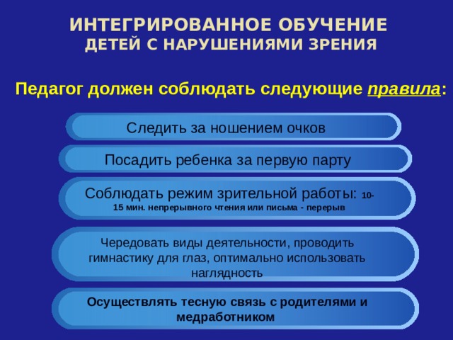   ИНТЕГРИРОВАННОЕ ОБУЧЕНИЕ  ДЕТЕЙ С НАРУШЕНИЯМИ ЗРЕНИЯ   Педагог должен соблюдать следующие правила : Следить за ношением очков Посадить ребенка за первую парту Соблюдать режим зрительной работы: 10-15 мин. непрерывного чтения или письма - перерыв Чередовать виды деятельности, проводить гимнастику для глаз, оптимально использовать наглядность Осуществлять тесную связь с родителями и медработником  