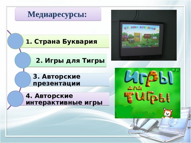 Медиаресурсы: 1 . Страна Буквария  2. Игры для Тигры 3. Авторские презентации 4. Авторские интерактивные игры 