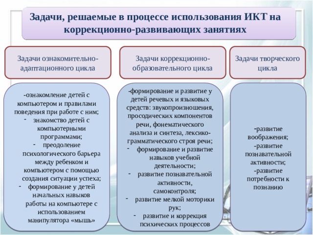 Педагогические задачи сборник