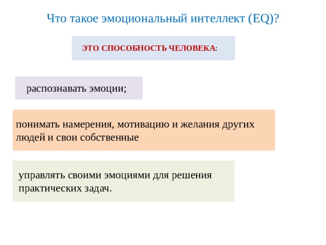 Что такое эмоциональный интеллект (EQ)? ЭТО СПОСОБНОСТЬ ЧЕЛОВЕКА : распознавать эмоции;  понимать намерения, мотивацию и желания других людей и свои собственные управлять своими эмоциями для решения практических задач.  