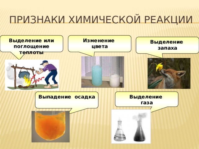 Выделение газа