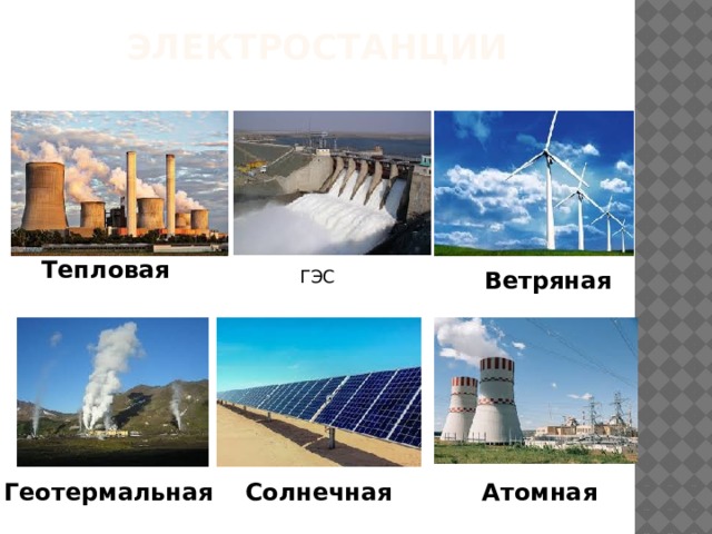 Электростанции Тепловая Ветряная ГЭС Атомная Солнечная Геотермальная 