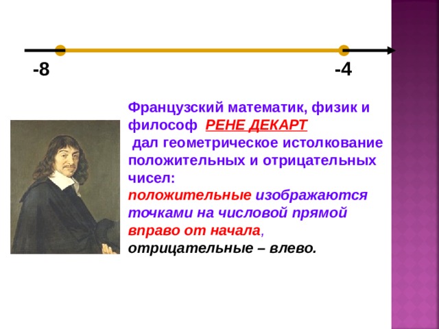 -8 -4 Французский математик, физик и философ РЕНЕ ДЕКАРТ   дал геометрическое истолкование положительных и отрицательных чисел: положительные изображаются точками на  числовой прямой  вправо от начала , отрицательные – влево. 