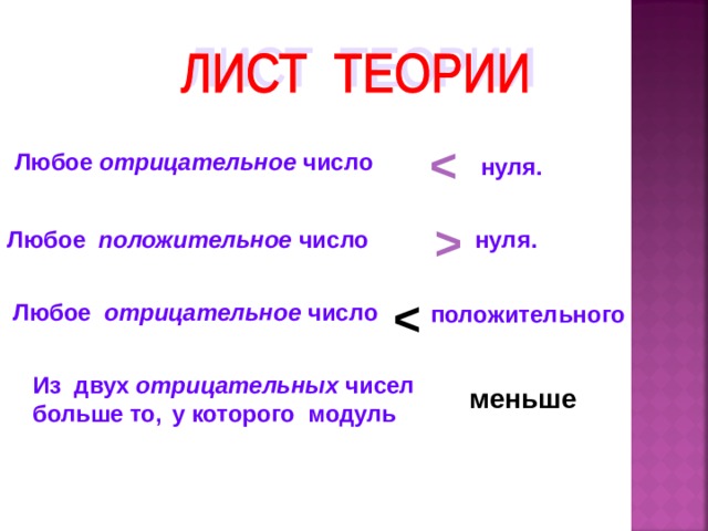 Есть два числа положительное. 0 Это положительное или отрицательное число. Отрицательное число больше положительного. Ноль это положительное или отрицательное. 0 Какое число положительное или отрицательное.