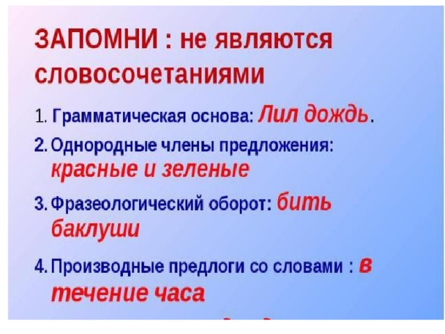 Словосочетание 8 класс. Словосочетание 8 класс презентация. Презентация на тему словосочетания 8 класс. Связь слов в словосочетании 8 класс презентация. Тема словосочетание 8 класс.