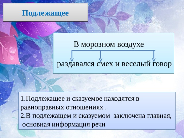 Подлежащее  В морозном воздухе  раздавался смех и веселый говор 1.Подлежащее и сказуемое находятся в равноправных отношениях . 2.В подлежащем и сказуемом заключена главная, основная информация речи 
