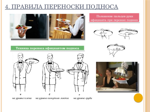 4. Правила переноски подноса   Положение пальцев руки официанта при переносе подноса Техника переноса официантом подноса на уровне плеча на уровне согнутого локтя на уровне груди  