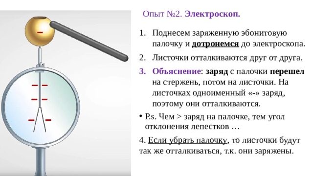 Палочку заряженную положительно подносят к шарику. Электроскоп проводники и диэлектрики. Опыт с эбонитовой палочкой и электроскопом. Конспект по физике 8 электроскоп. Электроскоп и заряженная палочка.