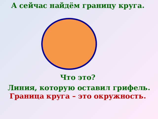 А сейчас найдём границу круга.       Что это? Линия, которую оставил грифель. Граница круга – это окружность.   