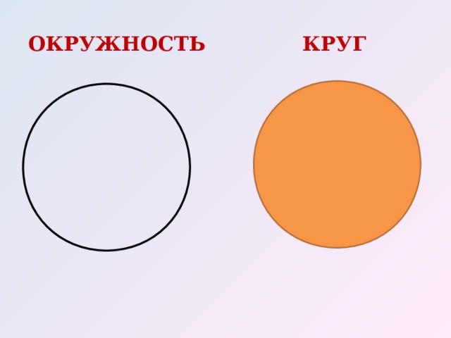 КРУГ ОКРУЖНОСТЬ 