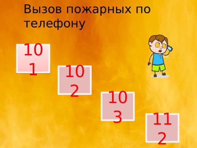 Вызов пожарных по телефону 101 102 103 112 
