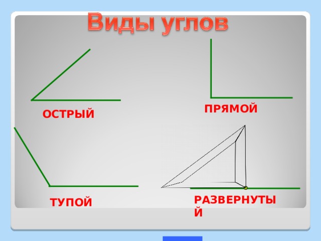 Прям острый. Луч угол виды углов развернутый прямой острый тупой.