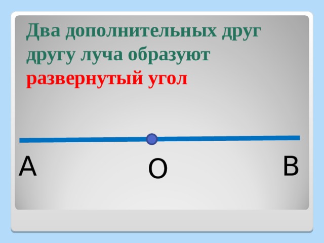 Два дополнительных друг другу луча образуют развернутый угол А В О 