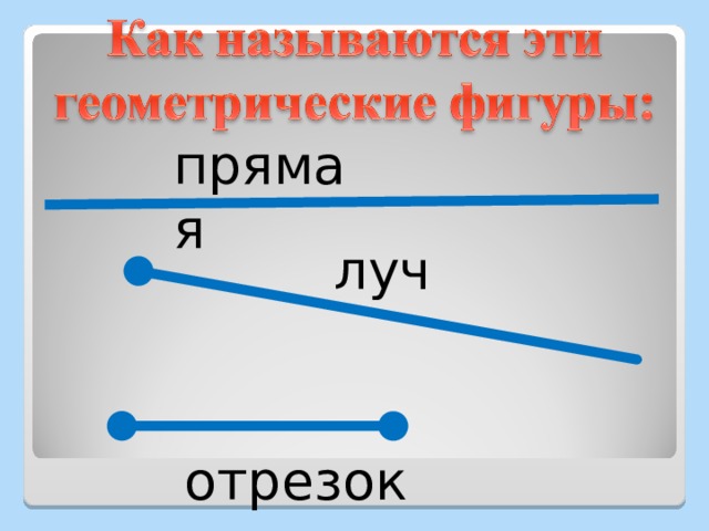 прямая луч отрезок 