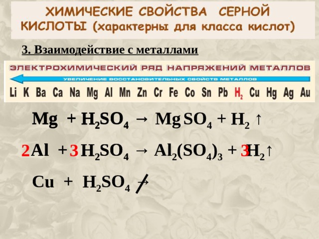 Взаимодействие серной кислоты с металлами