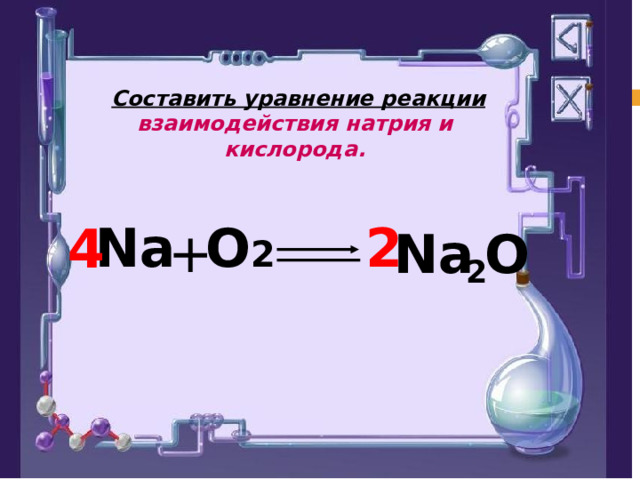  Составить уравнение реакции взаимодействия натрия и кислорода.  2 2 Na O 2 Na  O  4 + 