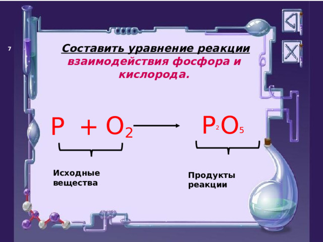  Составить уравнение реакции взаимодействия фосфора и кислорода.   P  O  P O 2 +  5 2  Исходные вещества Продукты реакции  