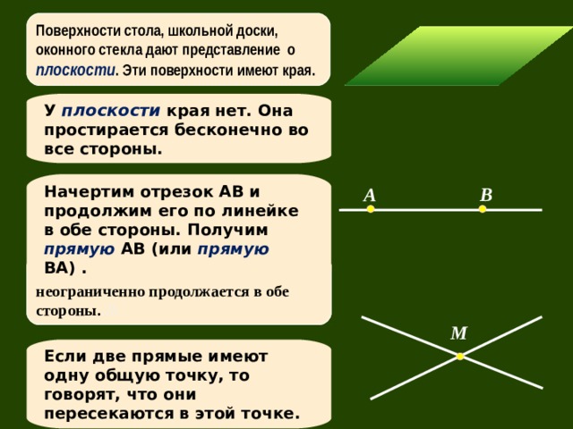 Плоскость прямая луч угол презентация 5