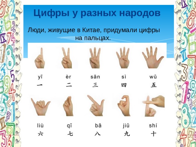 Проект кто придумал цифры 1 класс