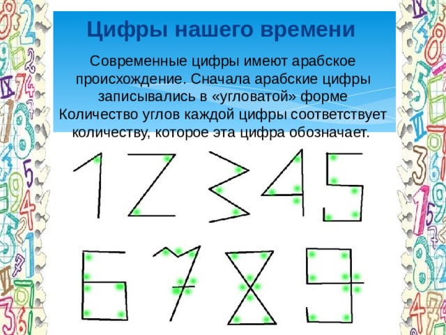 Секрет происхождения арабских цифр презентация