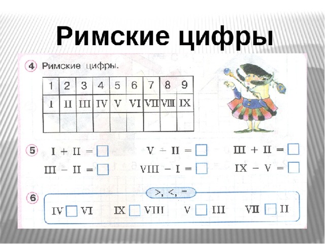 Математика 3 класс римские цифры презентация