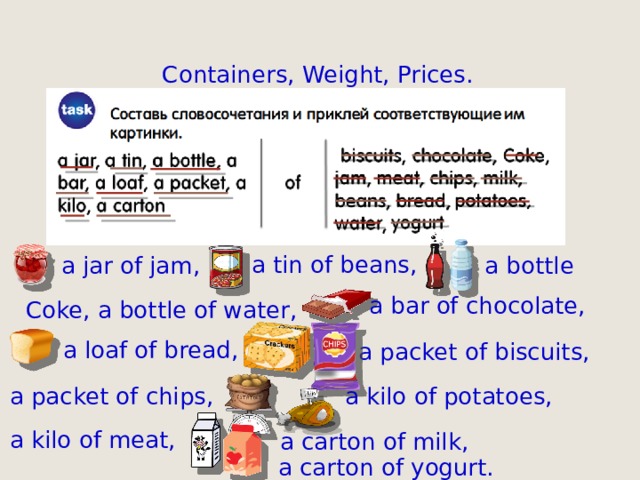 Containers, Weight, Prices. a tin of beans, a jar of jam, a bottle a bar of chocolate, Coke, a bottle of water, a loaf of bread, a packet of biscuits, a kilo of potatoes, a packet of chips, a kilo of meat, a carton of milk, a carton of yogurt.  