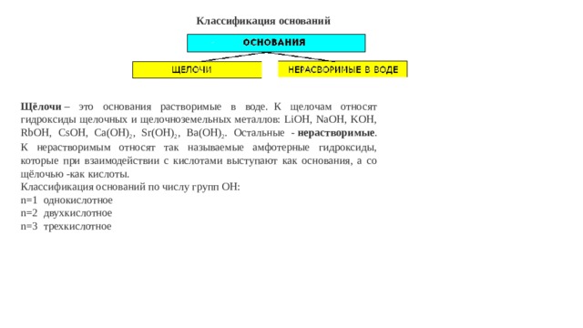 Классификация оснований Щёлочи  – это основания растворимые в воде.  К щелочам относят гидроксиды щелочных и щелочноземельных металлов: LiOH, NaOH, KOH, RbOH, CsOH, Ca(OH) 2 , Sr(OH) 2 , Ba(OH) 2 . Остальные -  нерастворимые .  К нерастворимым относят так называемые амфотерные гидроксиды, которые при взаимодействии с кислотами выступают как основания, а со щёлочью -как кислоты. Классификация оснований по числу групп ОН: n=1  однокислотное     n=2  двухкислотное     n=3  трехкислотное 