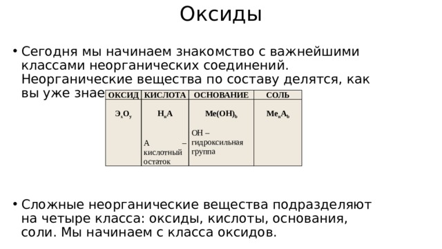 Оксиды Сегодня мы начинаем знакомство с важнейшими классами неорганических соединений. Неорганические вещества по составу делятся, как вы уже знаете, на  простые и сложные. Сложные неорганические вещества подразделяют на четыре класса: оксиды, кислоты, основания, соли. Мы начинаем с класса оксидов. ОКСИД КИСЛОТА   Э х О у   ОСНОВАНИЕ Н n A   СОЛЬ Ме(ОН) b   А – кислотный остаток Me n A b   ОН – гидроксильная группа 