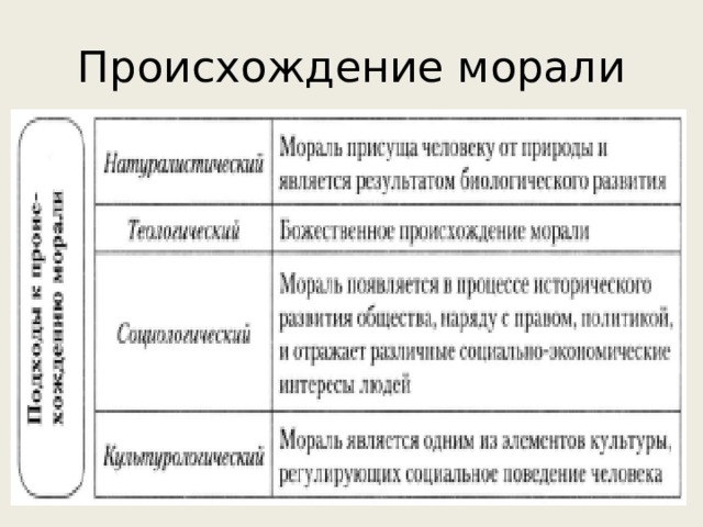 К уроку обществознания школьники подготовили презентации по отдельным аспектам глобализации