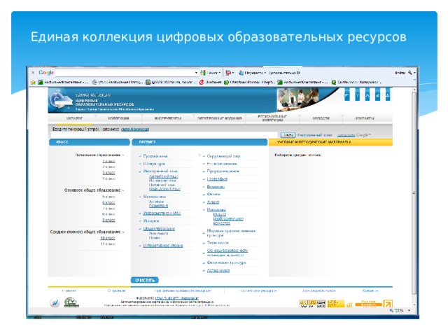 Единая коллекция цифровых образовательных ресурсов презентация