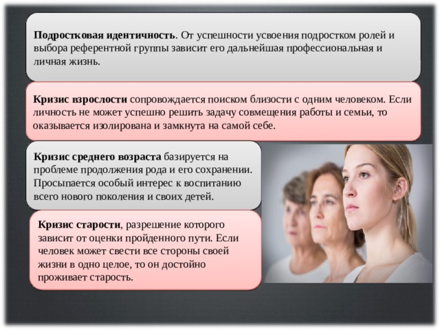 Возрастные кризисы презентация