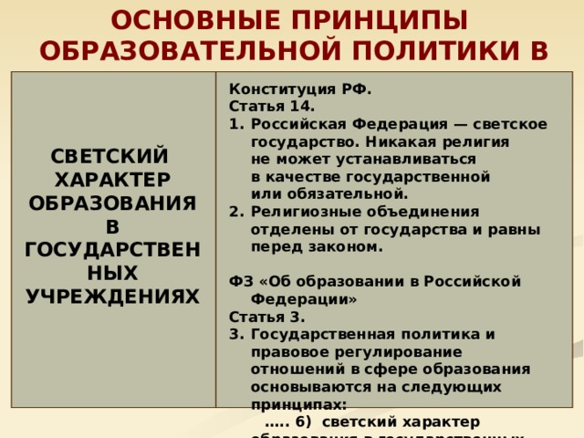 ОСНОВНЫЕ ПРИНЦИПЫ ОБРАЗОВАТЕЛЬНОЙ ПОЛИТИКИ В РФ: Конституция РФ. Статья 14. Российская Федерация — светское государство. Никакая религия не может устанавливаться в качестве государственной или обязательной. Религиозные объединения отделены от государства и равны перед законом.  ФЗ «Об образовании в Российской Федерации» Статья 3. Государственная политика и правовое регулирование отношений в сфере образования основываются на следующих принципах: … .. 6) светский характер образования в государственных, муниципальных организациях, осуществляющих образовательную деятельность. СВЕТСКИЙ ХАРАКТЕР ОБРАЗОВАНИЯ В ГОСУДАРСТВЕННЫХ УЧРЕЖДЕНИЯХ  