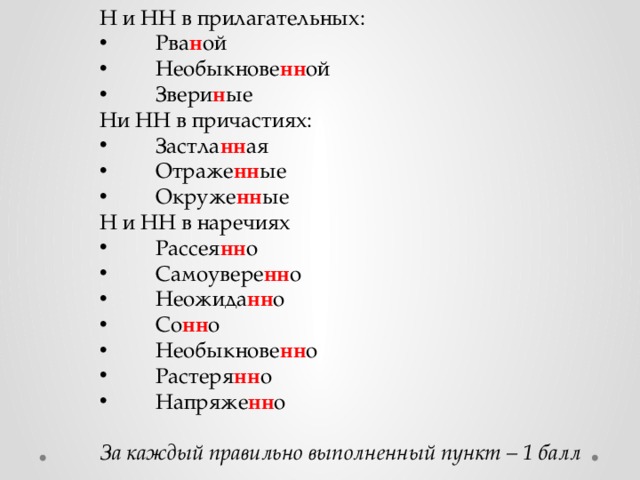 Увенчанный почему нн. Ю(Н,НН)ые Певцы.