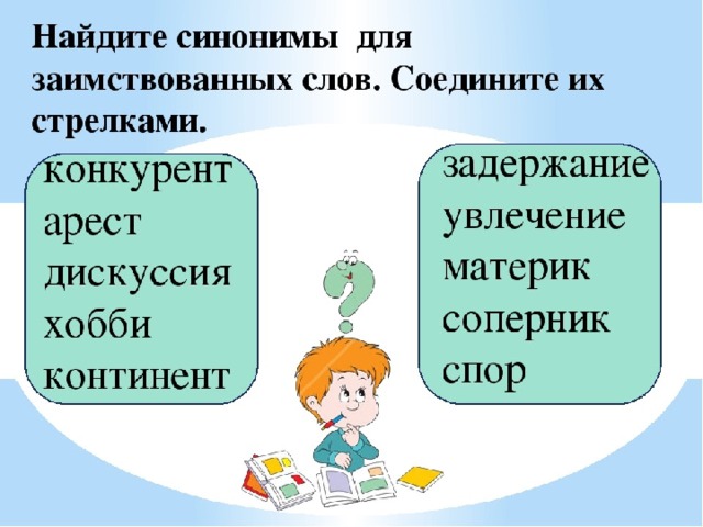 Лексические заимствования 6 класс родной язык презентация