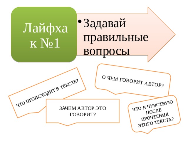 ЧТО ПРОИСХОДИТ В ТЕКСТЕ? О ЧЕМ ГОВОРИТ АВТОР? ЧТО Я ЧУВСТВУЮ ПОСЛЕ ПРОЧТЕНИЯ ЭТОГО ТЕКСТА? Задавай правильные вопросы Задавай правильные вопросы Лайфхак №1 ЗАЧЕМ АВТОР ЭТО ГОВОРИТ? 