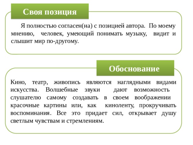 Своя позиция  Я полностью согласен(на) с позицией автора. По моему мнению, человек, умеющий понимать музыку, видит и слышит мир по-другому. Обоснование Кино, театр, живопись являются наглядными видами искусства. Волшебные звуки дают возможность слушателю самому создавать в своем воображении красочные картины или, как киноленту, прокручивать воспоминания. Все это придает сил, открывает душу светлым чувствам и стремлениям. 