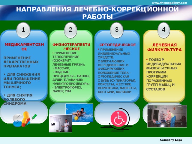 www.themegallery.com НАПРАВЛЕНИЯ ЛЕЧЕБНО-КОРРЕКЦИОННОЙ РАБОТЫ 1 4 3 2 МЕДИКАМЕНТОЗНОЕ  ПРИМЕНЕНИЕ ЛЕКАРСТВЕННЫХ ПРЕПАРАТОВ   ДЛЯ СНИЖЕНИЯ ИЛИ ПОВЫШЕНИЯ МЫШЕЧНОГО ТОНУСА;   ДЛЯ СНЯТИЯ БОЛЕВОГО СИНДРОМА ОРТОПЕДИЧЕСКОЕ ФИЗИОТЕРАПЕВТИ-ЧЕСКОЕ ЛЕЧЕБНАЯ ФИЗКУЛЬТУРА   ПРИМЕНЕНИЕ ИНДИВИДУАЛЬНЫХ СРЕДСТВ, ОБЛЕГЧАЮЩИХ ПЕРЕДВИЖЕНИЕ И ФИКСИРУЮЩИХ ПОЛОЖЕНИЕ ТЕЛА – ОРТОПЕДИЧЕСКАЯ ОБУВЬ (СУПИНАТОРЫ), КОРСЕТЫ, ЖЕСТКИЕ ВОРОТНИКИ, ЛАНГЕТЫ, КОСТЫЛИ, КОЛЯСКИ  ПРИМЕНЕНИЕ ТЕПЛОЛЕЧЕНИЯ (ОЗОКЕРИТ, ЛЕЧЕБНЫЕ ГРЯЗИ);  ПОДБОР ИНДИВИДУАЛЬНЫХ ФИЗКУЛЬТУРНЫХ ПРОГРАММ КОРРЕКЦИИ ПОРАЖЕННЫХ ГРУПП МЫШЦ И СУСТАВОВ   МАССАЖ;  ВОДНЫЕ ПРОЦЕДУРЫ – ВАННЫ, ДУШИ, ПЛАВАНИЕ; ЭЛЕКТРОПРОЦЕДУРЫ- ЭЛЕКТРОФОРЕЗ, ЛАЗЕР, УВЧ Company Logo 