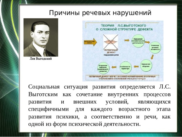 Причины речевых нарушений Социальная ситуация развития определяется Л.С. Выготским как сочетание внутренних процессов развития и внешних условий, являющихся специфичными для каждого возрастного этапа развития психики, а соответственно и речи, как одной из форм психической деятельности. 